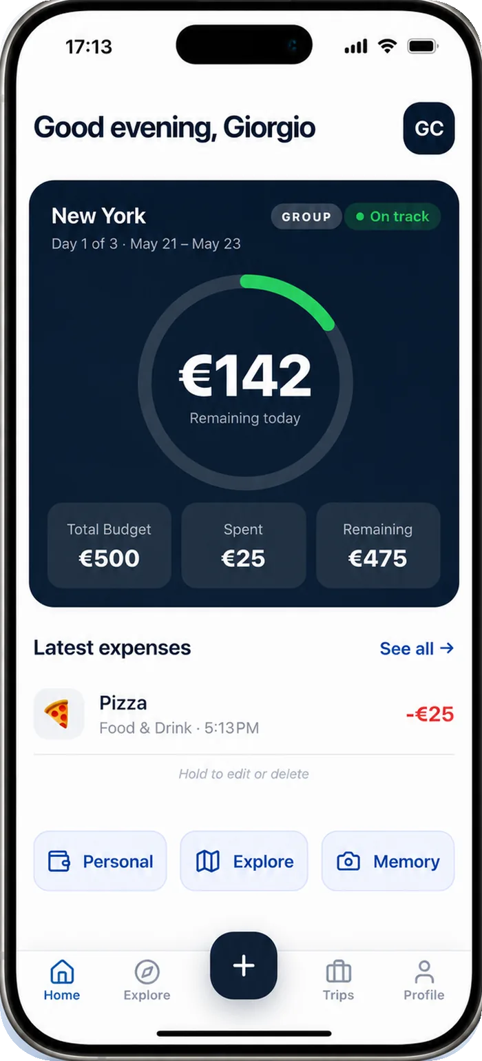 Daily budget